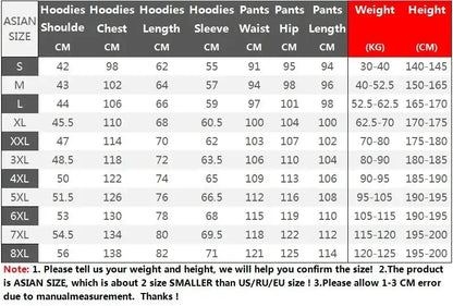 Men's Sets Jacket + pant Warm Fur Winter Sweatshirt Cashmere Tracksuit Men's Sets Fleece Thick Hooded Brand Casual Track Suits