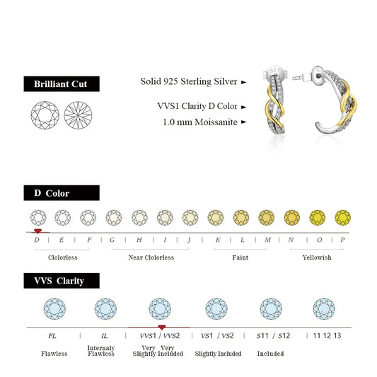 New Classic Moissanite Earrings 925 Steling Silver Yellow Plated Passed the Daimond Test Stud Earrings for Women Party