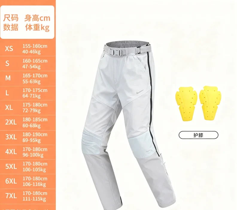 Wind-proof and warm-keeping equipment for motorcycle riding pants; fall-proof and quick-release pants in winter