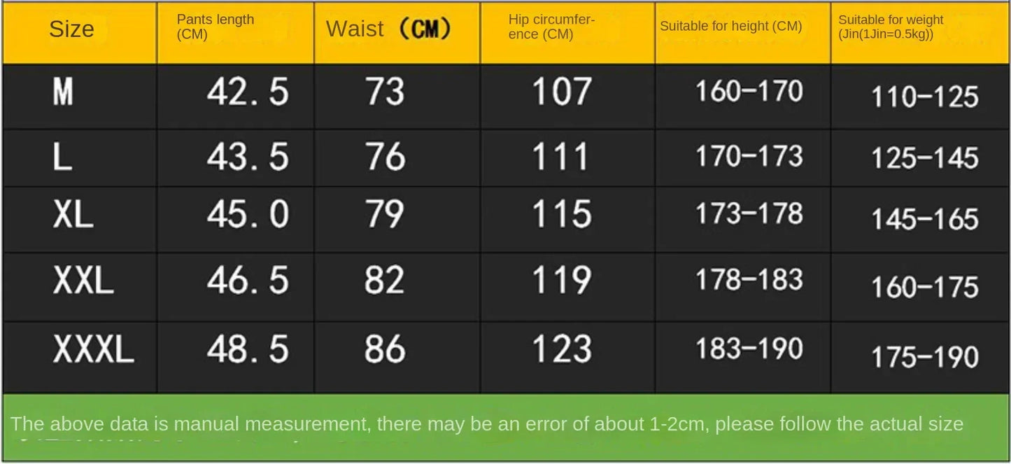Mens Motorcycle Shorts Sports Fitness Casual Quick Dry Gym Breathable Mesh Beach Swim Basketball Short Pants Man Athletic Surf