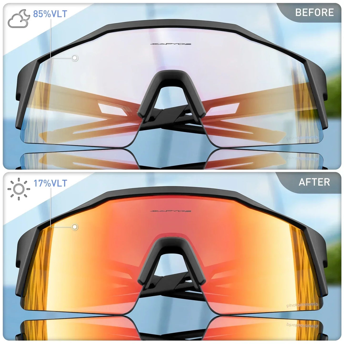 Red Photochromic Cycling Sunglasses for Men Blue Photochromic Cycling Glasses Mountain New Bicycle Goggles Eyewear Sports