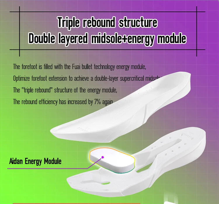 Marathon Full Length Carbon Plate Running Shoes Men Cushion Shock Absorbent Triple Rebound Outdoors Road Sports Shoes