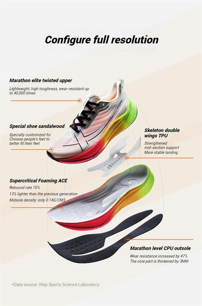 2000km 3.0 Running Shoes For Women 2025 Spring Sneakers Cushioning Training Jogging Wear-Resistant Lightweight 875118110034