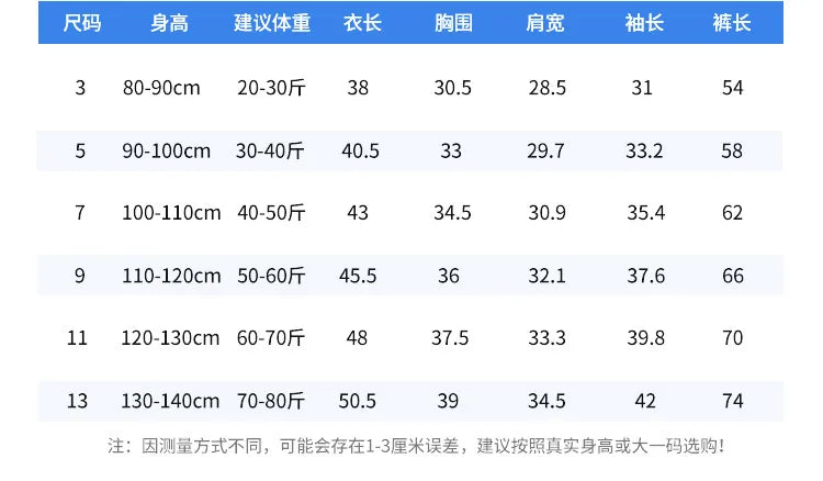 Hero Hulk Captain America Cosplay Costume Boy Kids Clothes Spiderman Muscle Suit Halloween Carnival Birthday Party