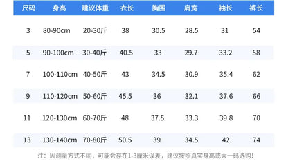 Hero Hulk Captain America Cosplay Costume Boy Kids Clothes Spiderman Muscle Suit Halloween Carnival Birthday Party