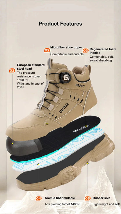 Men's Rotating Button Anti-Smash Anti-puncture Steel toe work Safety Shoes Men Work Boots Protective Women Sneakers Shoes