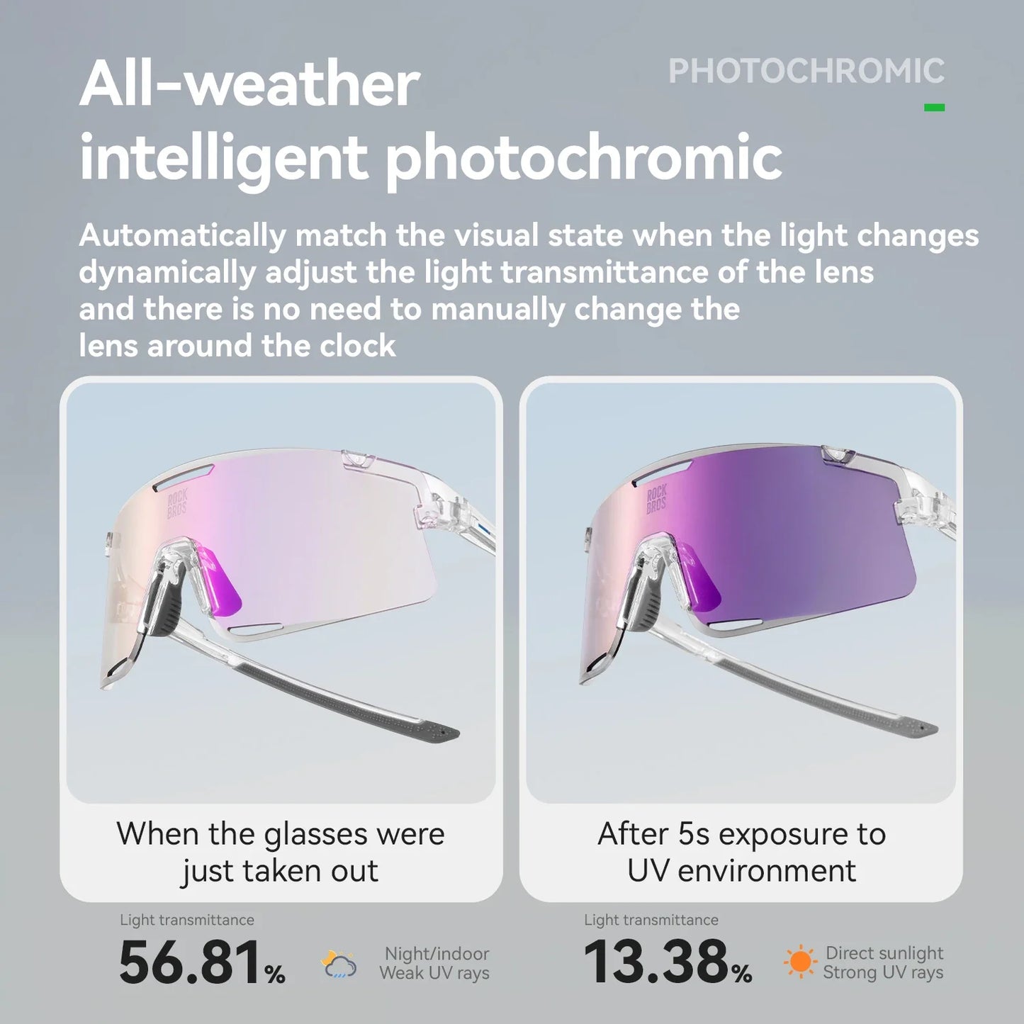 ROAD TO SKY Photochromic Cycling Glasses Bike Polarized Outdoor Sports Sunglasses MTB Eyewear UV400 Bicycle Goggles