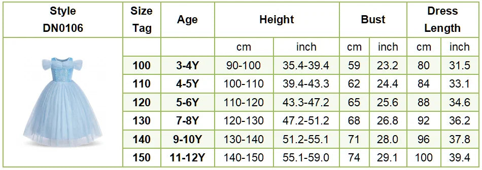Kids Cinderella Dress Up Clothes Baby Girl Halloween Aurora Princess Dresses Child Birthday Party Little Rabbit Cosplay Costumes