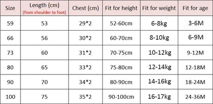 Cartoon Little King of Beasts Lion Costume Romper Jumpsuit for Baby Boy Infant Toddler Winter Outfit Pajamas Flannel Comfy 3-36M