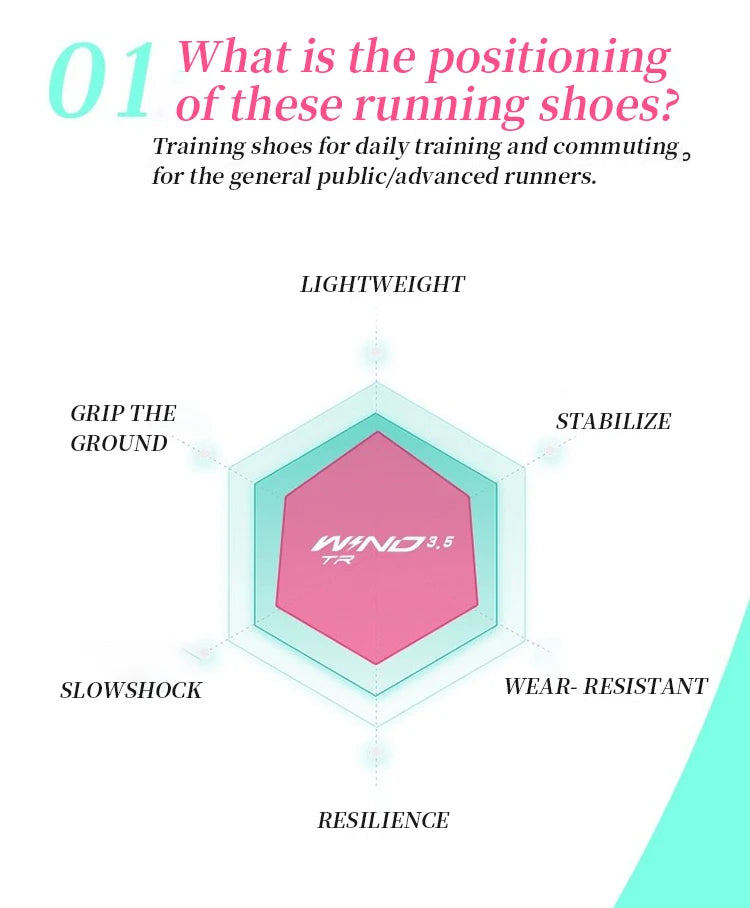 WIND 3.5TR Men Waterproof Sneakers 2025 Autumn Winter Shock Absorption Rebound Racing Running Shoes QDB023254297