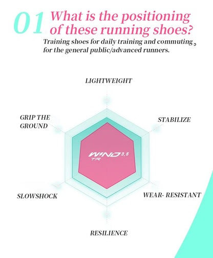 WIND 3.5TR Men Waterproof Sneakers 2025 Autumn Winter Shock Absorption Rebound Racing Running Shoes QDB023254297