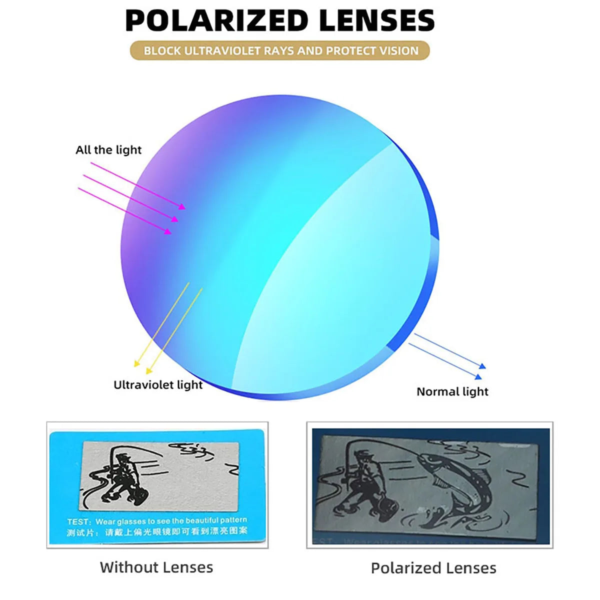 Polarized Square Sunglasses For Men Luxury Square Vintage Retro Fashion Glasses  Gafas De Sol Hombre Polarizadas Alta Calidad