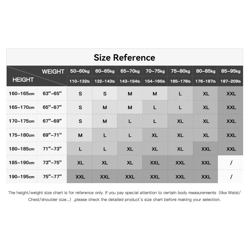 Retro Profile Waffle Fabric Shorts Loose Straight Thin Breathable Elastic Waist Basketball Shorts for Men's Summer
