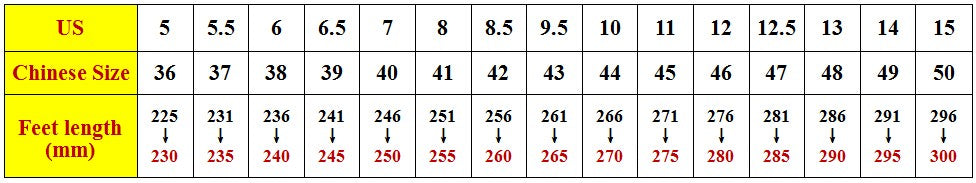 Winter Men Boots High Quanlity Warm Leather Mens Ankle Boots Male Waterproof with Fur Snow Boots Casual Shoes for Men Botas