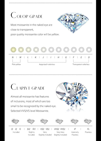 Luxury S925 Sterling Silver Moissanite Stud Earrings for Women Man Wedding Engagement Party Gift Exquisite Jewelry Sets
