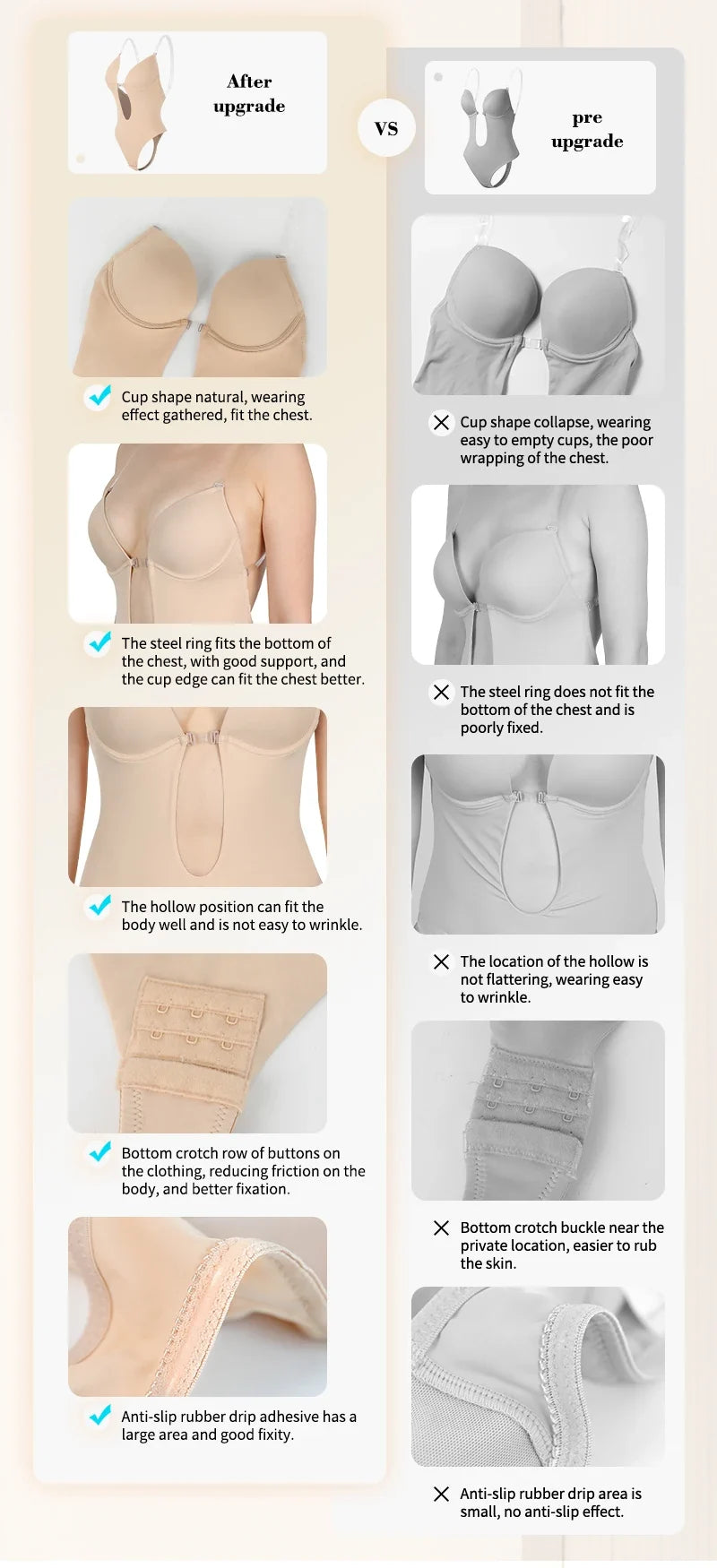 Backless Bodysuit Shapewear for Women Built-in Bra Multiple straps Thongs Body Shaper U Plunge Seam-free Faja with Open Crotch