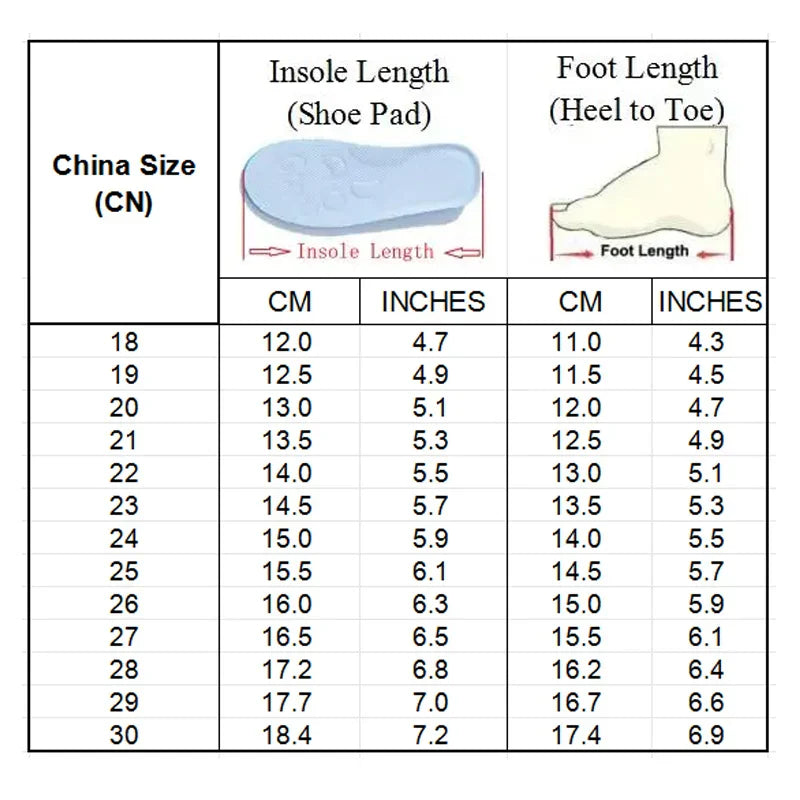 High Quality Children Sandals Summer Kids Beach Shoes Sport Sandals Little Boys Girls Close-toed Sandals Pink, Black, Khaki