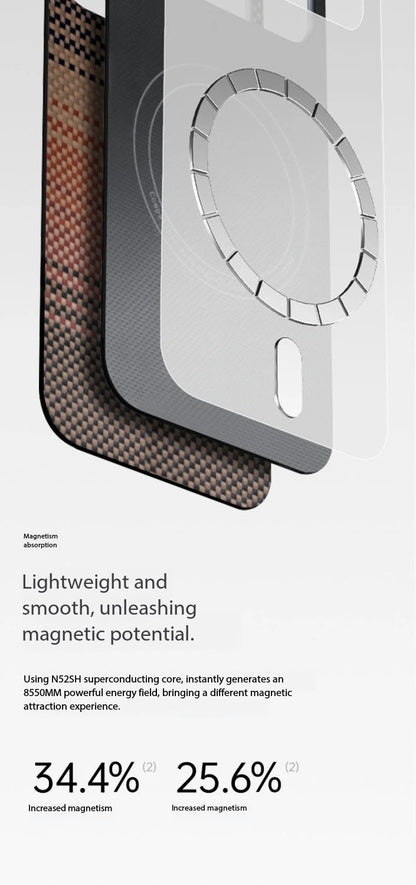 100% Kevlar Aramid Carbon Fiber Case For iPhone 17 Pro Max 17Pro With Magsafe Luxury Cover Magnetic Ultra-Thin Phone Back Case