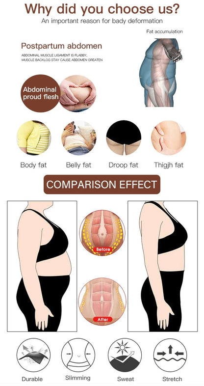 Fajas Colombianas Full Body Support Arm Compression Girdle Women's Shapewear With Built In Bra Corset Slimming Sheath Flat Belly