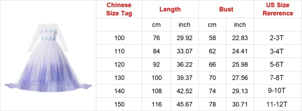 Kids Princess Dress Variety Set for Girl Cosplay Halloween Birthday Party Costume Gown 2-8Y Vestido Girls Birthday Gifts