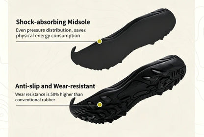 Summer Children Comfortable Sport Water Sandals Outdoor for Boys and Girls Casual Closed Toe Anti-Collision Walking Sandials