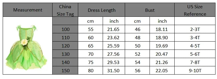 Kids Princess Dress Variety Set for Girl Cosplay Halloween Birthday Party Costume Gown 2-8Y Vestido Girls Birthday Gifts
