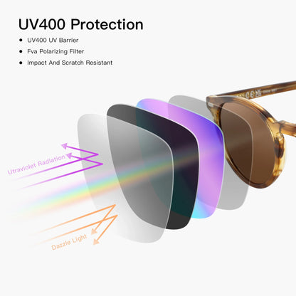 2026 Fashion Round Polarized Sunglasses Women Uv400 Protection Shade High-quality Acetate Retro Sun Glasses ZS6215