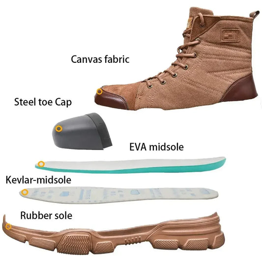 Customizable Steel Toe Boots for Men Work Boots Indestructible Work Shoes Desert Safety Boots Safety Shoes