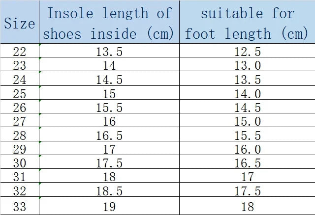 Children Running Sneakers Boys Girls Casual Mesh Breathable Anti-Slip Walking Patchwork Tenis Toddler Soft Soled Girls Shoes