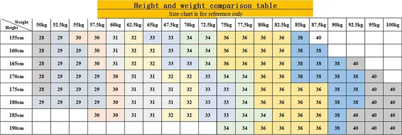 Classic Men Vintage Cloth High Waist Trousers 2024 Autumn Loose Straight Stretch Wash Jeans High Quality Sky Blue Brand Pants