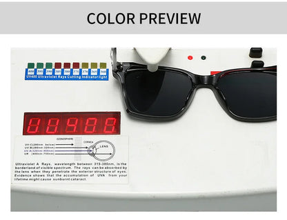 2025 Square Sunglasses Women Trendy Vintage Sunglass Men Luxury Fashion Glasses Dropshipping Gafas De Sol Hombre Sonnenbrille