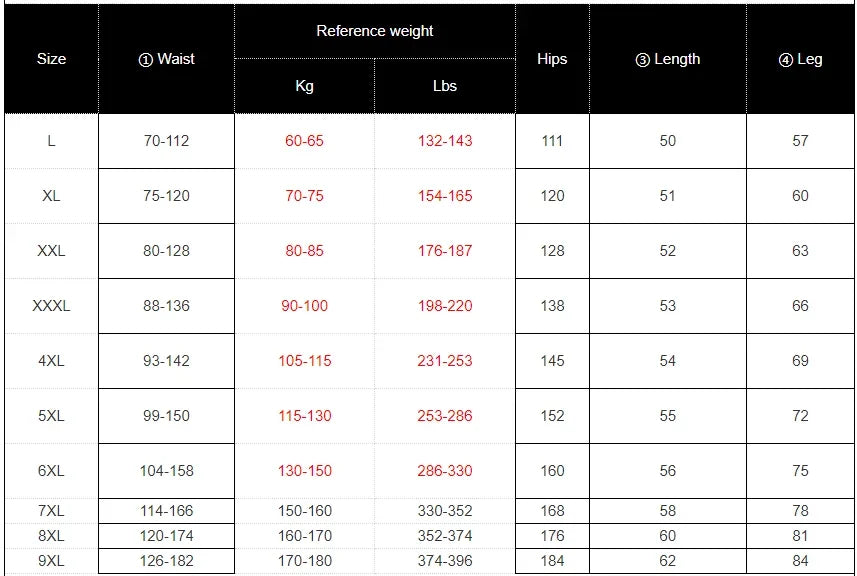 2024 Linen Shorts Men Big Tall Summer Plus Size 6XL 7XL 8XL 9XL 10XL Elastic Waist Casual Flax Bermuda Male Beach Linen Clothes