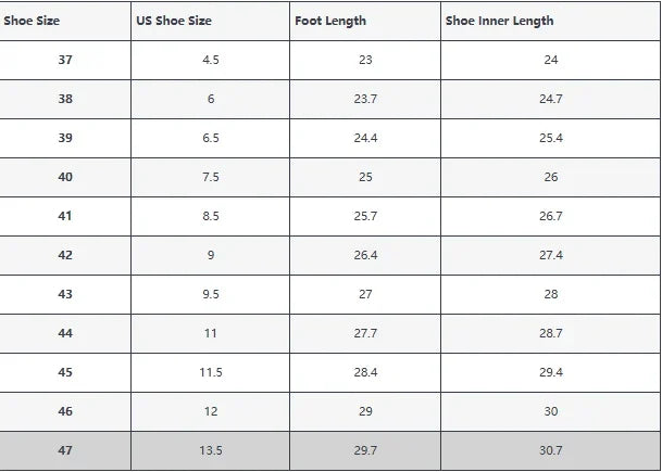 Minimalist Barefoot Shoes Unisex Wide Toe Zero Drop Walking Sneakers Mesh Lightweight Breathable Shoes