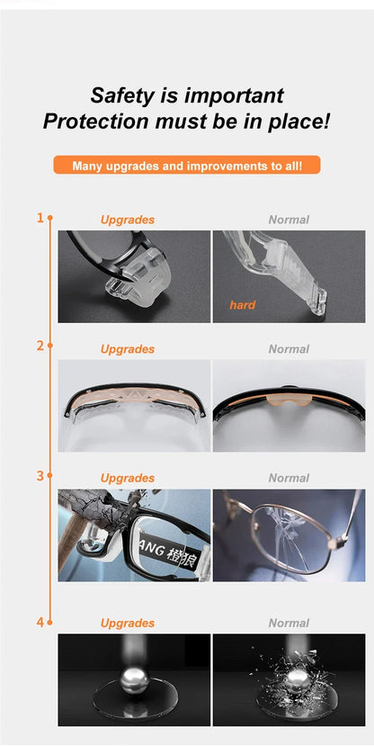 Basketball Eyewear Goggles Customizable Myopia Anti-blue Light Sports Glasses Frames Adjustable Soccer Goggles Frame 1577