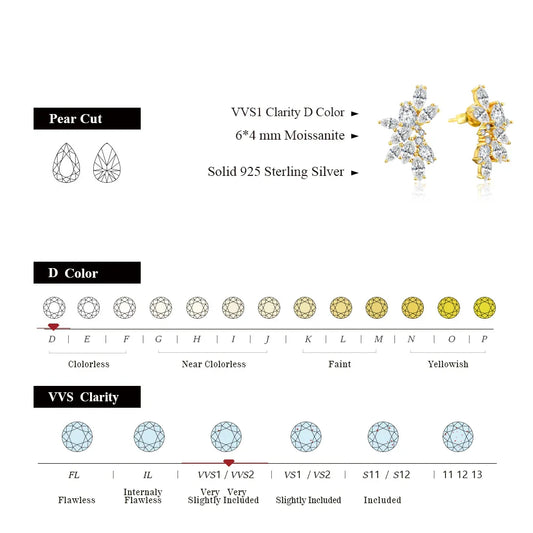 Luxury S925 Sterling Silver Moissanite Stud Earrings for Women Man Wedding Engagement Party Gift Exquisite Jewelry Sets