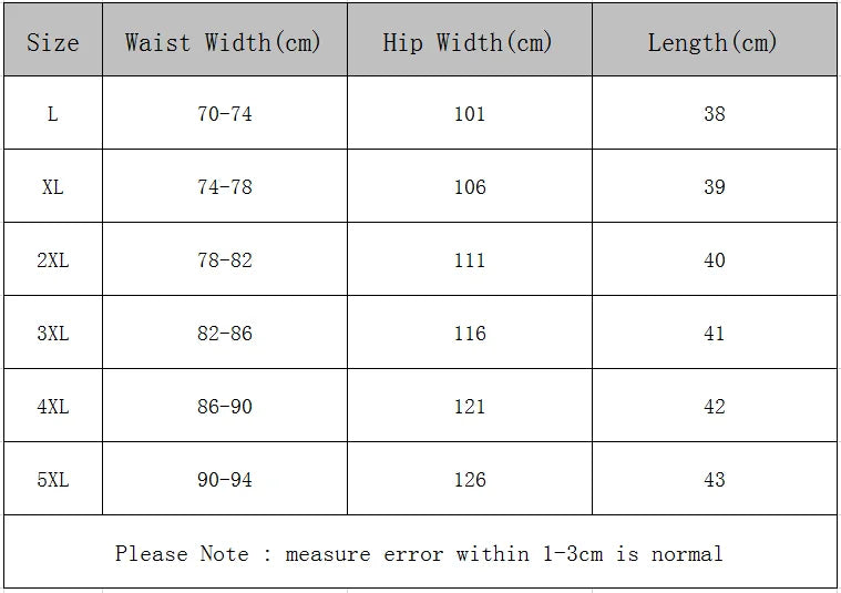 2024 Summer Plus Size Denim Shorts For Women High Elastic Waist Blue Or Sky Blue Pleated Mini Large Size Short Femme