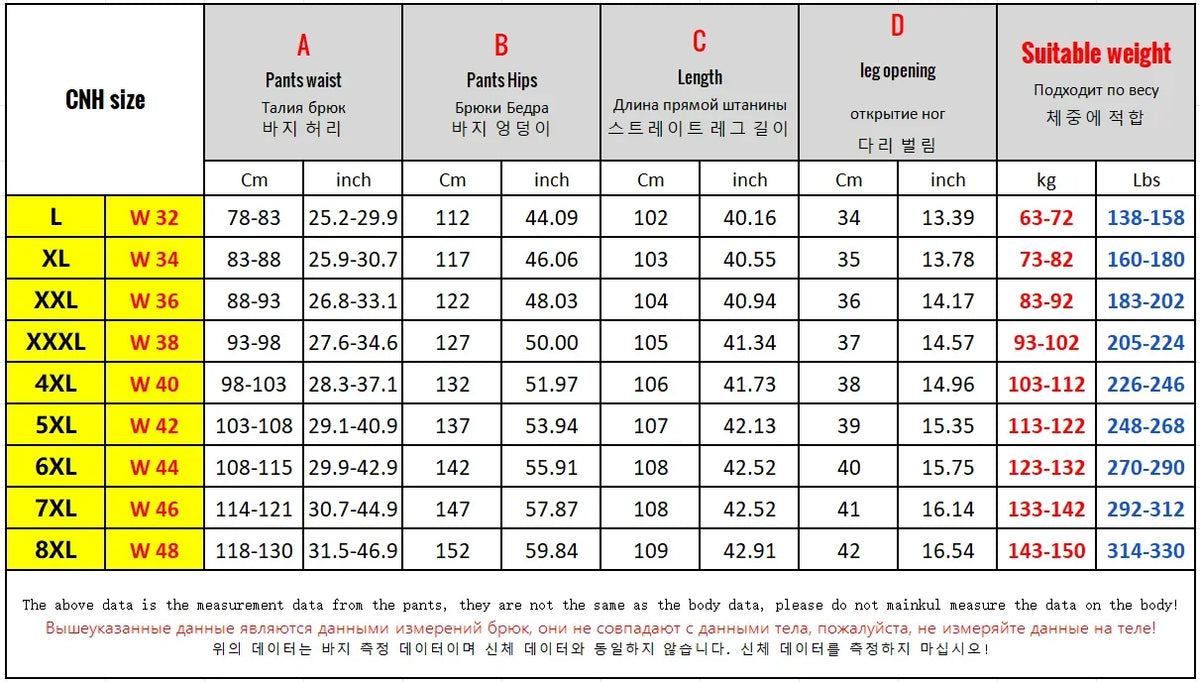 Extra Big Size Jeans Men High Elastic Waist Baggy Denim Pant Male Plus Large Loose Slim Fit Cowboy Trouser 8XL 6XL Classic Black