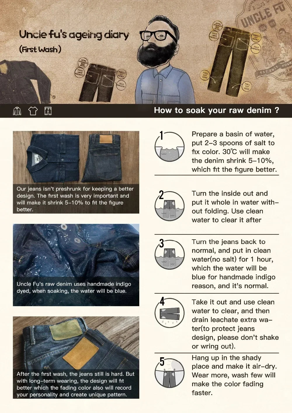 Men Vintage Washed Denim Jeans 12.8 OZ Straight Dark Blue Loose Casual Wide Leg Pants Male Streetwear Blue Jeans Trousers