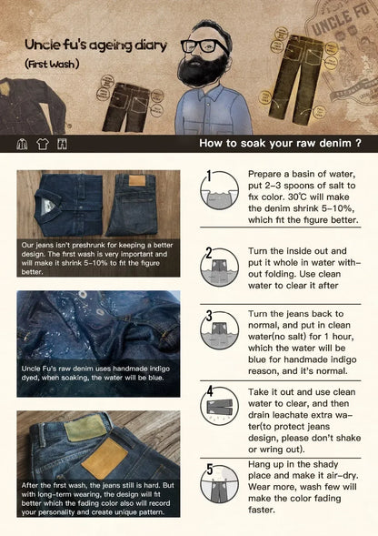 Men Vintage Washed Denim Jeans 12.8 OZ Straight Dark Blue Loose Casual Wide Leg Pants Male Streetwear Blue Jeans Trousers