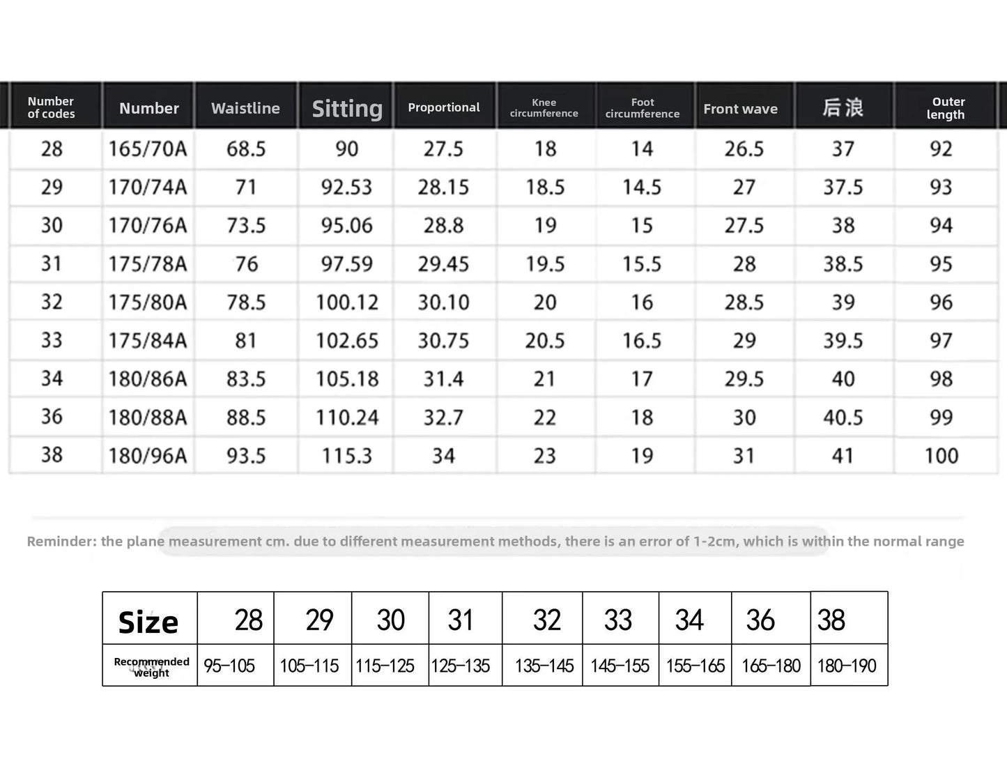 Hot Summer Jeans for Men, Trendy Korean Style, Slim Fit