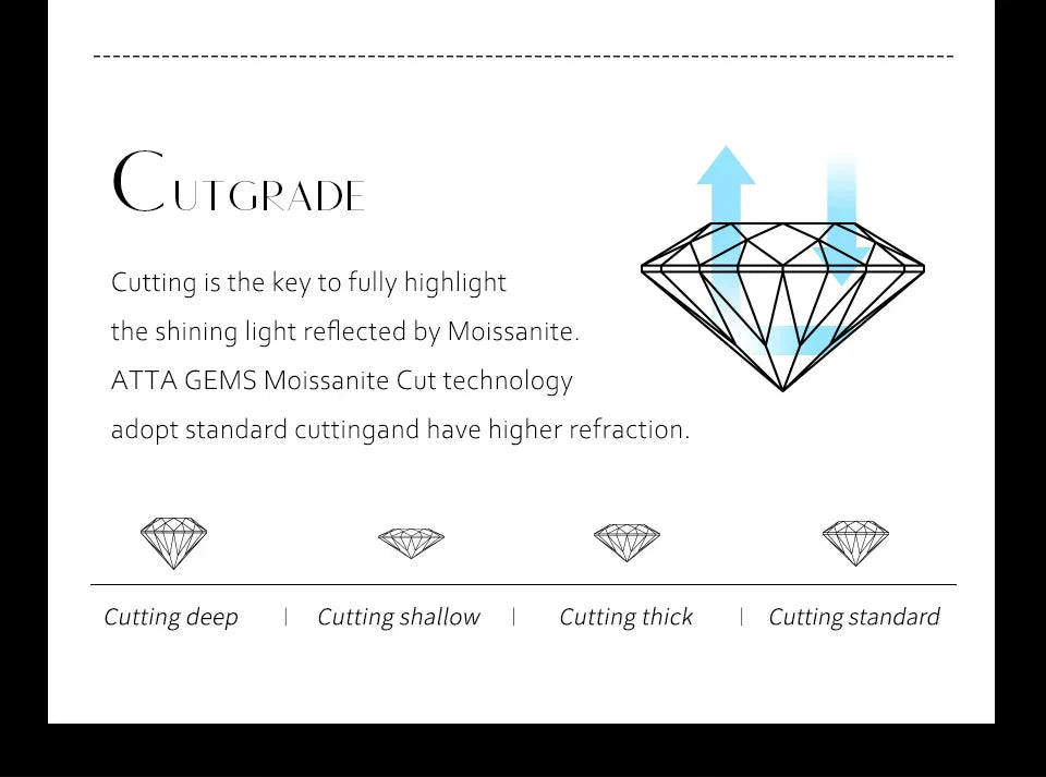Luxury S925 Sterling Silver Moissanite Stud Earrings for Women Man Wedding Engagement Party Gift Exquisite Jewelry Sets