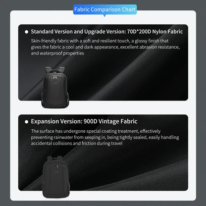 Travel Backpacks Vacuum Backpack 14 15.6 17.3inch Laptop Backpack For School Backpack Men Schoolbag Compression Backpack