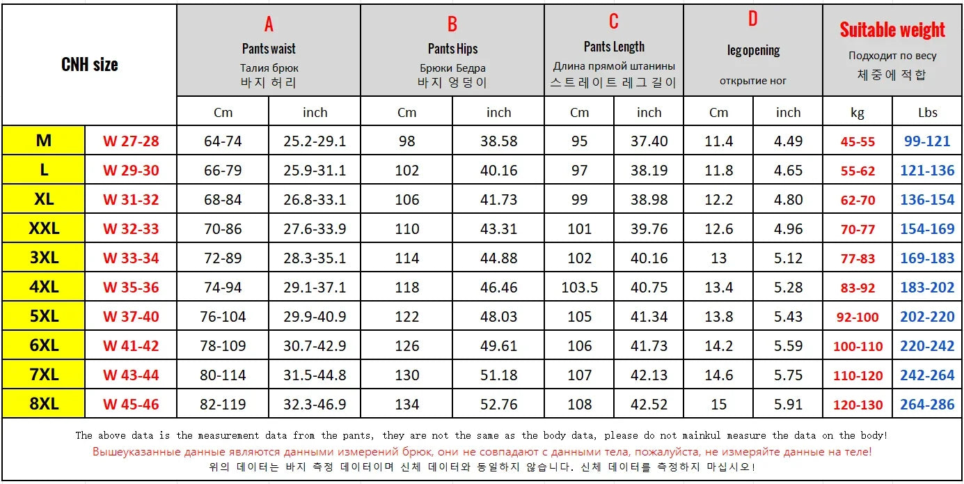 New Korean Fashion Style Casual Pants Men Cotton Cargo Trousers Male Plus Size Camouflage Streetwear Y2K Harem Jogger Camo Trend