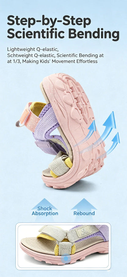 Kids Summer Sport Sandals Soft Sole Non-Slip Flat Beach Water Shoes Breathable Outdoor Walking Sandals for Boys&Girls