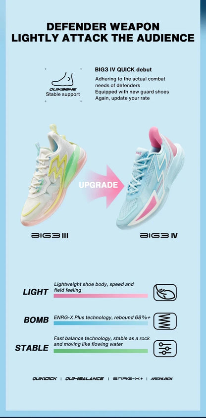 BIG3 4.0 Quick Unisex Basketball Sports Shoes Comfort Wear-Resistant Anti-Slip Mesh Breathable Sneakers 672321105
