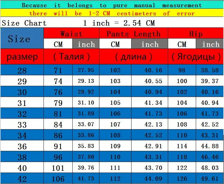 2026 New Men's Yellow Jeans, Blue Stretch Biker Trousers, Broken Hole Jeans, Fashion Popular Men Denim Pants Big Size 29-42