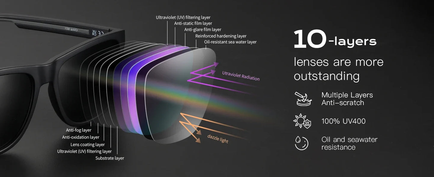 Men's Polarized Sunglasses - Lightweight TR90 Frame Square Mens Sunglasses UV400 Protection