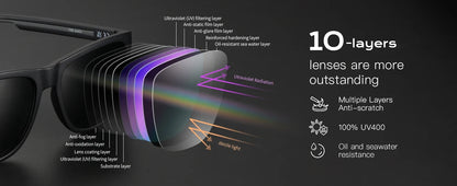 Men's Polarized Sunglasses - Lightweight TR90 Frame Square Mens Sunglasses UV400 Protection
