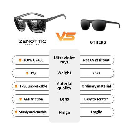 Polarized Sunglasses for Men Lightweight TR90 Frame UV400 Protection Square Sun Glasses