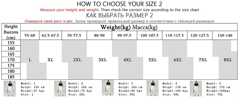 Plus Size Skinny Jeans For Women High Waist Stretch Denim Trousers Mom Jeans Pencil Pants Casual Comfort Trousers Oversize